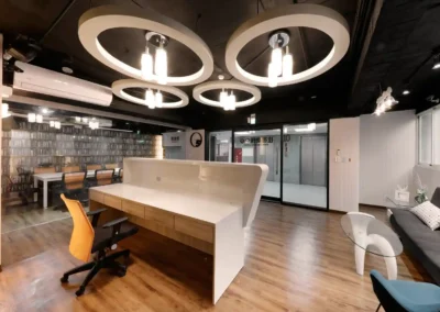 桃園市中壢區延平路 商務辦公室